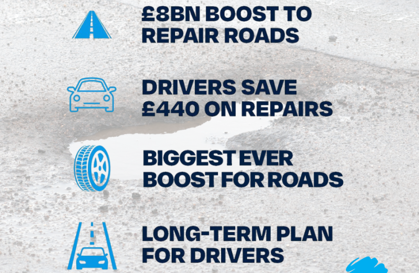 Pothole Graphic