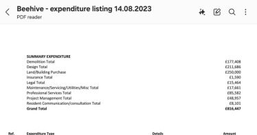 Beehive Expenditure
